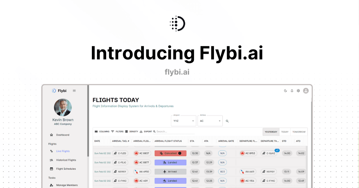 Product Launch āļø